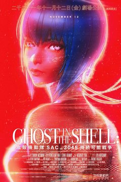 Ghost In The Shell: SAC_2045 — Hindi Dubbed